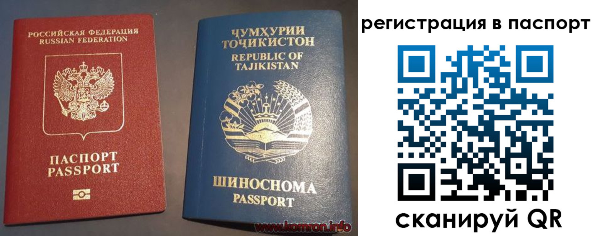 прописка регистрация в Учалы